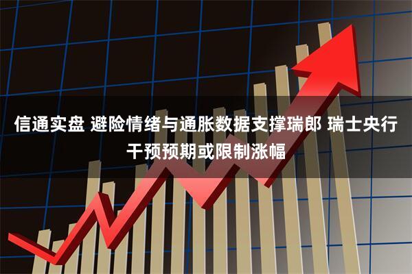 信通实盘 避险情绪与通胀数据支撑瑞郎 瑞士央行干预预期或限制涨幅